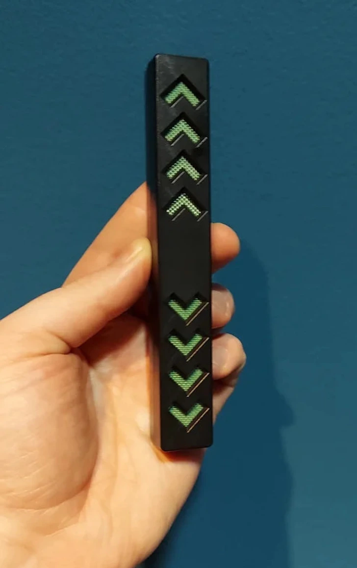 De la perplexité à l’illumination : ces 11 objets du quotidien que seul Internet a su décoder