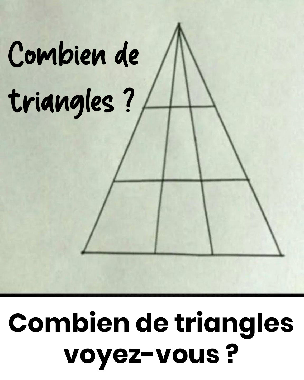 Combien de triangles voyez-vous sur cette image ?