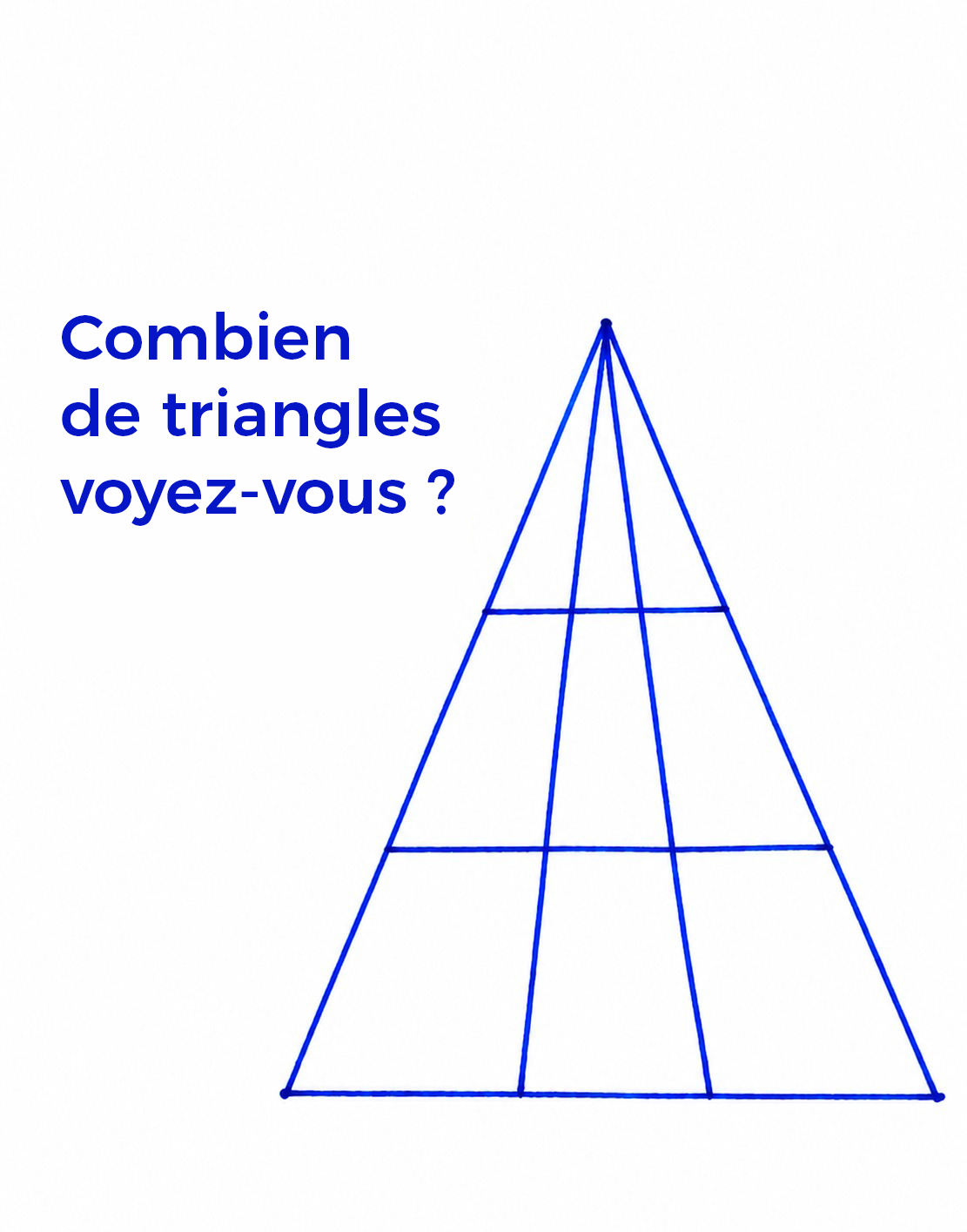 Combien de triangles y a-t-il ?