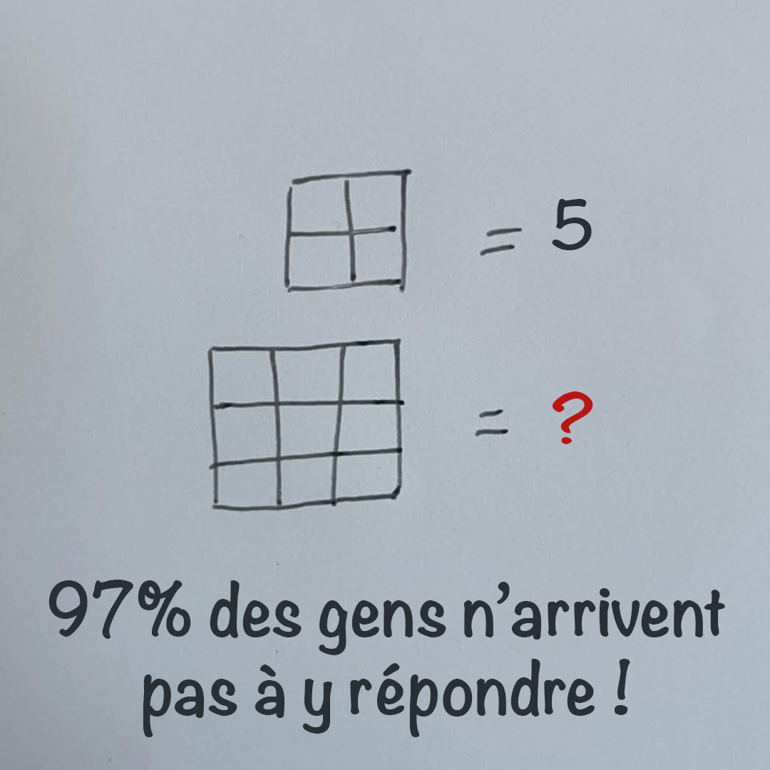 Combien y a t’il de carrés dans l’image ?