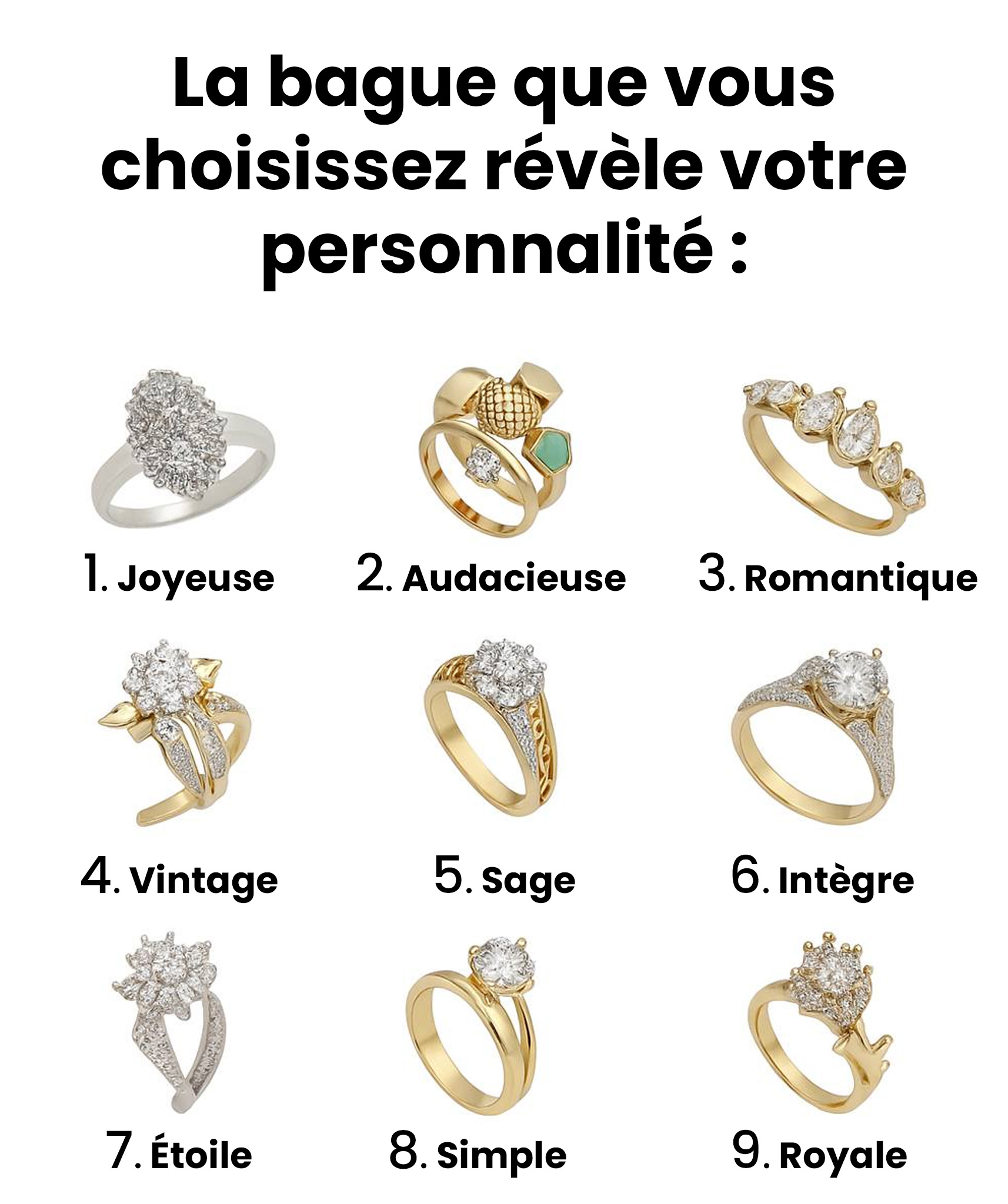 La bague que vous choisissez en dit long sur la femme que vous êtes