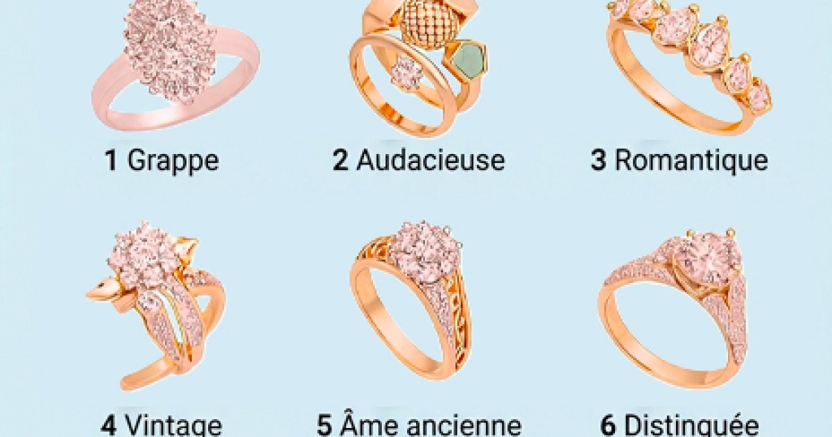 La bague que vous choisissez révèle la femme que vous êtes