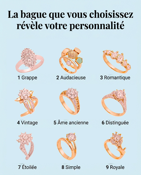 La bague que vous choisissez révèle la femme que vous êtes