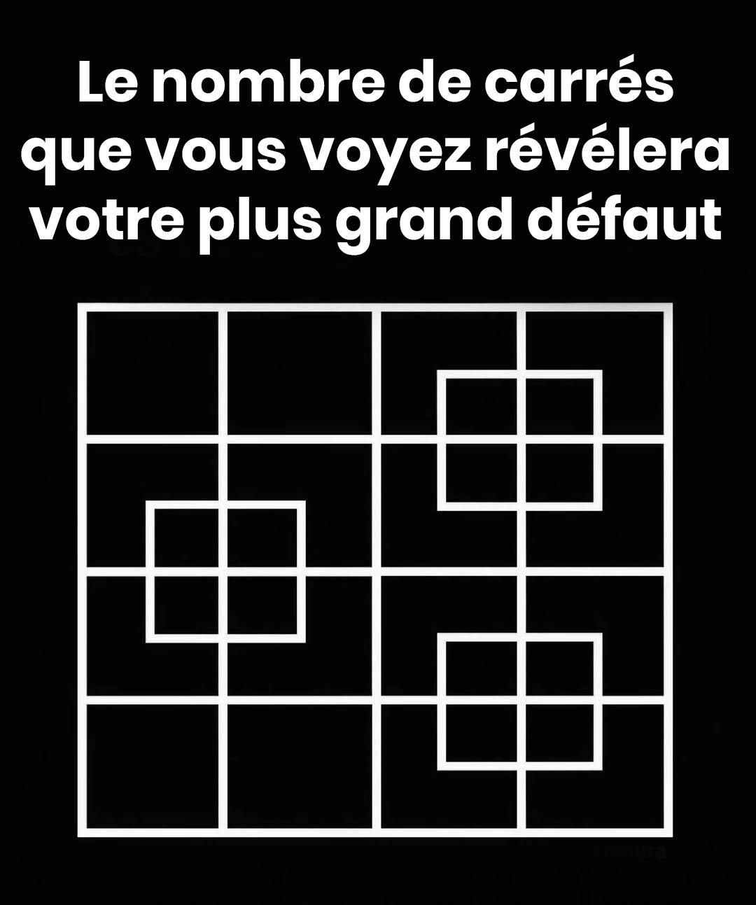 e nombre de carrés que vous voyez révélera votre plus grand défaut