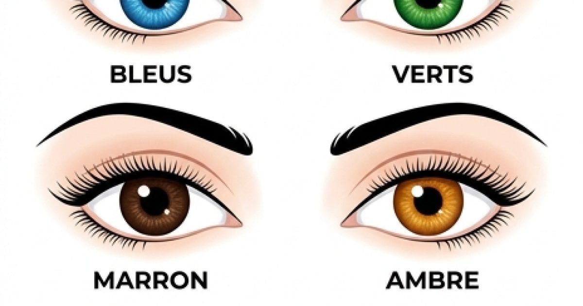 Que révèle la couleur de vos yeux sur votre personnalité ? Découvrez des secrets cachés !