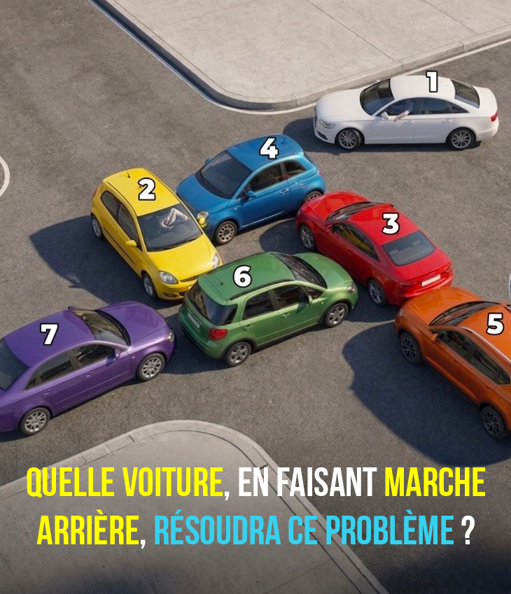 Quelle voiture, mise en marche arrière, résoudra cet embouteillage ?