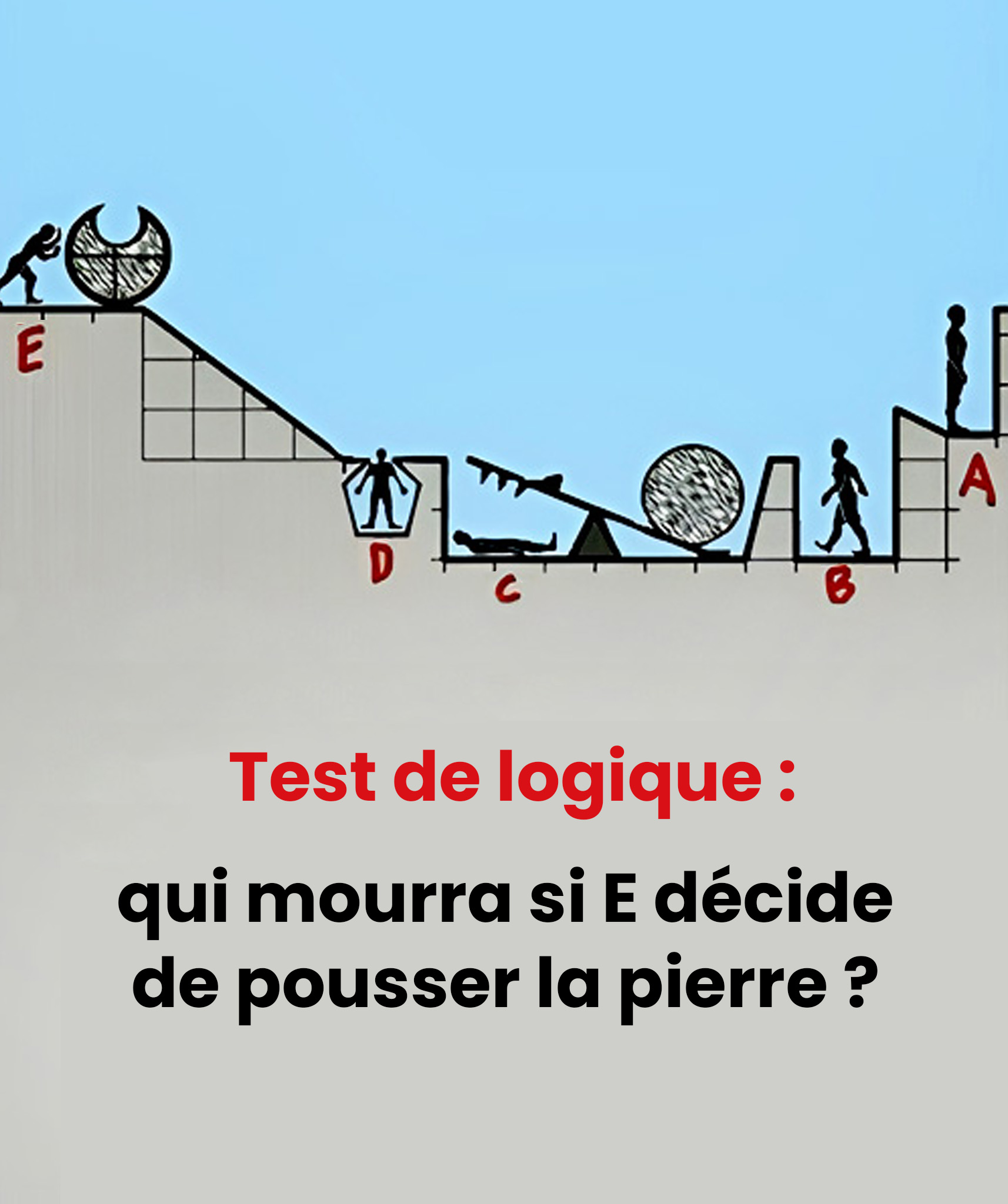 Un test de QI pour vous : pouvez-vous le résoudre ?