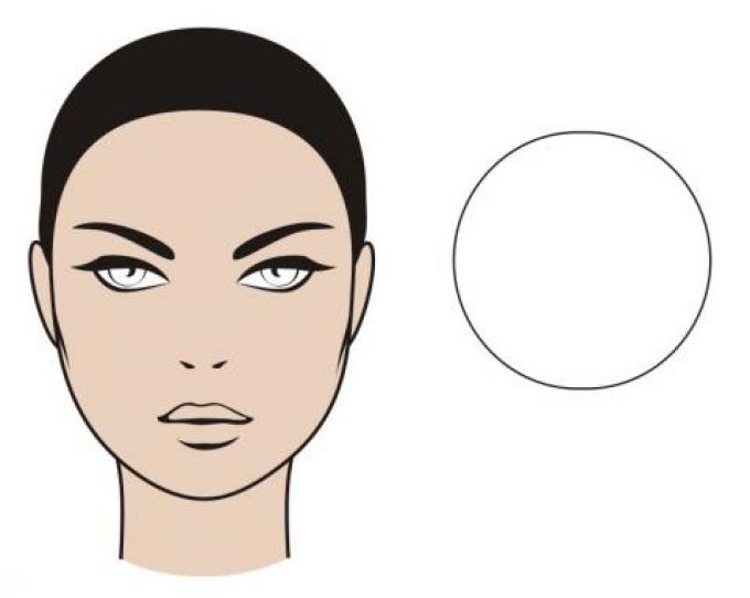 Exemple de lunettes pour visage rond