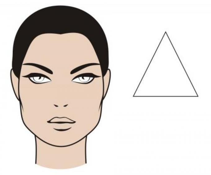 Lunettes pour visage triangulaire