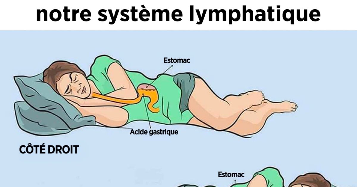Voici les bienfaits de dormir sur le côté gauche pour notre cerveau, notre estomac et notre système glymphatique